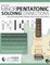 Guitar Scales