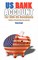 US Bank Account For NON-US Residents
