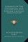 Elements of the Differential and Integral Calculus