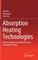 Absorption Heating Technologies