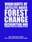 Highlights of Satellite-Based Forest Change Recognition and Tracking Using the ForWarn System