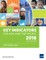 Key Indicators for Asia and the Pacific 2018