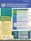 Tesol Zip Guide: Welcoming and Supporting Multilingual Newcomers (Pack of 10)