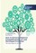 How to Enhance National Competitiveness of Less Developed Countries