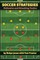 Soccer Strategies