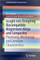 Insight Into Designing Biocompatible Magnesium Alloys and Composites