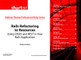 Rails Refactoring to Resources (Digital Short Cut)