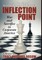 Inflection Point