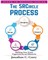 The 5R Circle Process