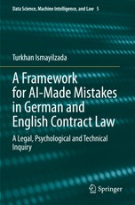 A Framework for AI-Made Mistakes in German and English Contract Law