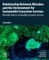 Relationship Between Microbes and the Environment for Sustainable Ecosystem Services, Volume 3