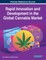 Rapid Innovation and Development in the Global Cannabis Market