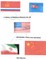 A History of Relations Between the US with Russia, China, Iran and North Korea