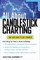 All about Candlestick Charting
