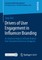 Drivers of User Engagement in Influencer Branding