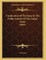 Coeducation Of The Sexes In The Public Schools Of The United States (1883)