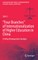 "Four Branches" of Internationalization of Higher Education in China