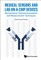 Medical Sensors and Lab-On-A-Chip Devices: Mechanisms, Biofunctionalization and Measurement Techniques