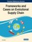 Frameworks and Cases on Evolutional Supply Chain