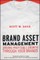Brand Asset Management