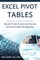 Excel Pivot Tables