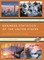 Business Statistics of the United States 2021
