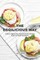 The Eggilicious Way