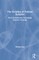 The Genetics of Political Behavior