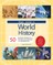 Major Events in World History