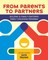 From Parents to Partners