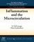 Inflammation and the Microcirculation