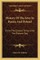 History Of The Jews In Russia And Poland
