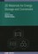 2D Materials for Energy Storage and Conversion