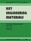 Advanced Measurement and Test X