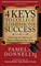 4 Keys to College Admissions Success