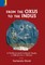 From the Oxus to the Indus