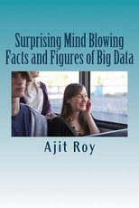 Surprising Mind Blowing Facts and Figures of Big Data Surprising Mind Blowing Facts and Figures of Big Data