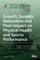 Growth, Somatic Maturation and Their Impact on Physical Health and Sports Performance