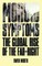 Morbid Symptoms