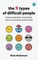 The 9 Types of Difficult People: How to Spot Them and Quickly Improve Working Relationships