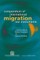 Compendium of International Migration Law Instruments