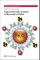 Supramolecular Systems in Biomedical Fields