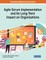 Agile Scrum Implementation and Its Long-Term Impact on Organizations