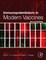 Immunopotentiators in Modern Vaccines