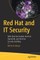 Red Hat and It Security