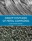 Direct Synthesis of Metal Complexes