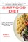 Sirtfood Diet