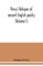 Percy's reliques of ancient English poetry (Volume I)