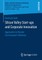 Silicon Valley Start&#8208;ups and Corporate Innovation