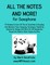 All The Notes And More for Saxophone